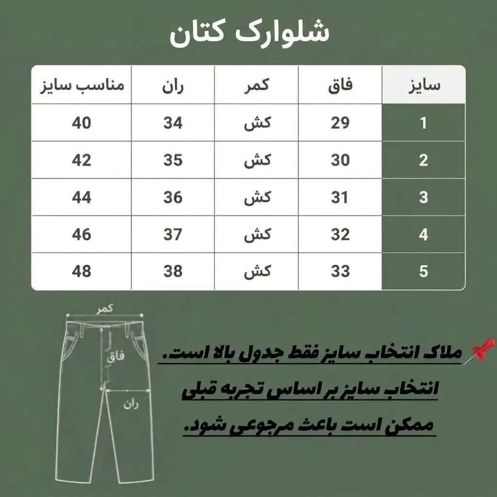شلوارک کتان شش جیب مردانه رنگ سبز یشمی