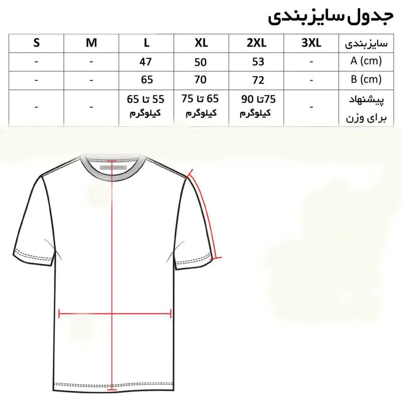 تیشرت آستین کوتاه مردانه یقه گرد پنبه سوپر طرح ساده کد 8755