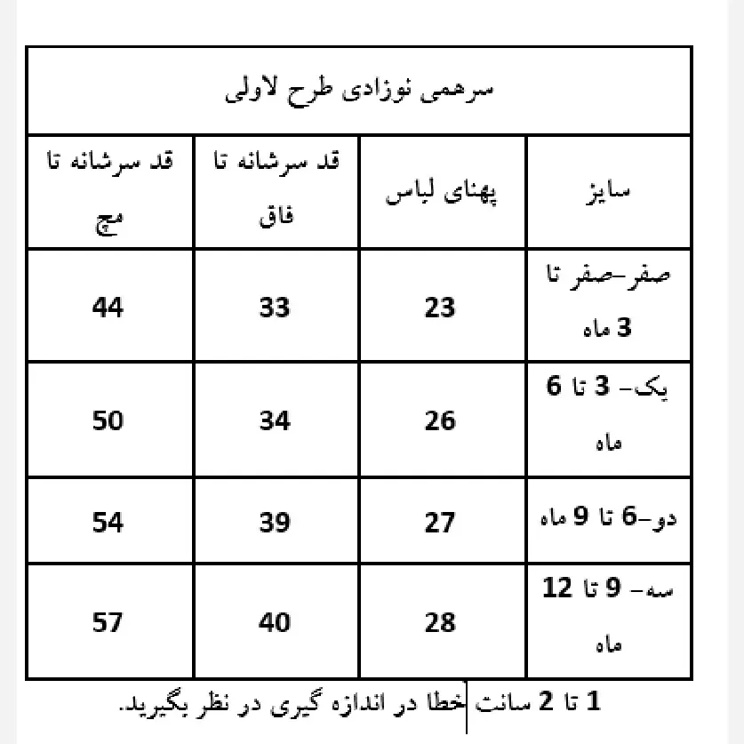 سرهمی نوزاد لاولی پنبهای ضد حساسیت 100٪ نخ در چهار سایز از بدو تولد تا 12 ماهگی