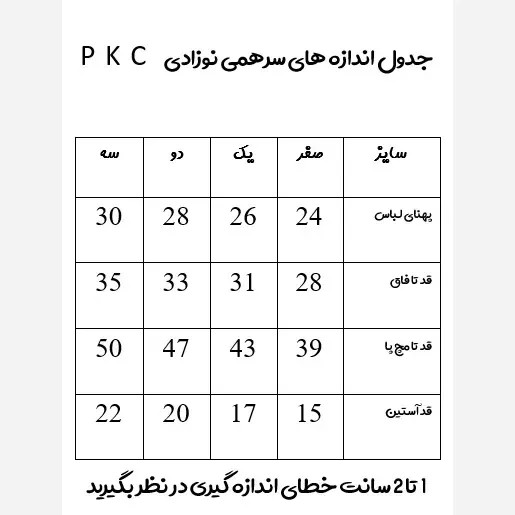 سرهمی نوزاد طرح بابونه رنگ زرد جنس نخ پنبه ضد حساسیت