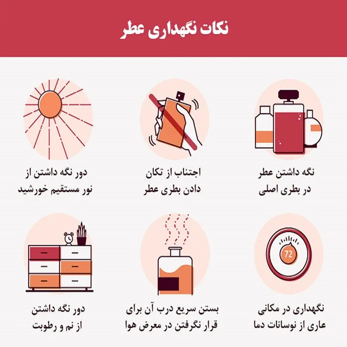 ادوپرفیوم مردانه پاکو رابان مدل اینوکتوس حجم 100 میلیلیتر